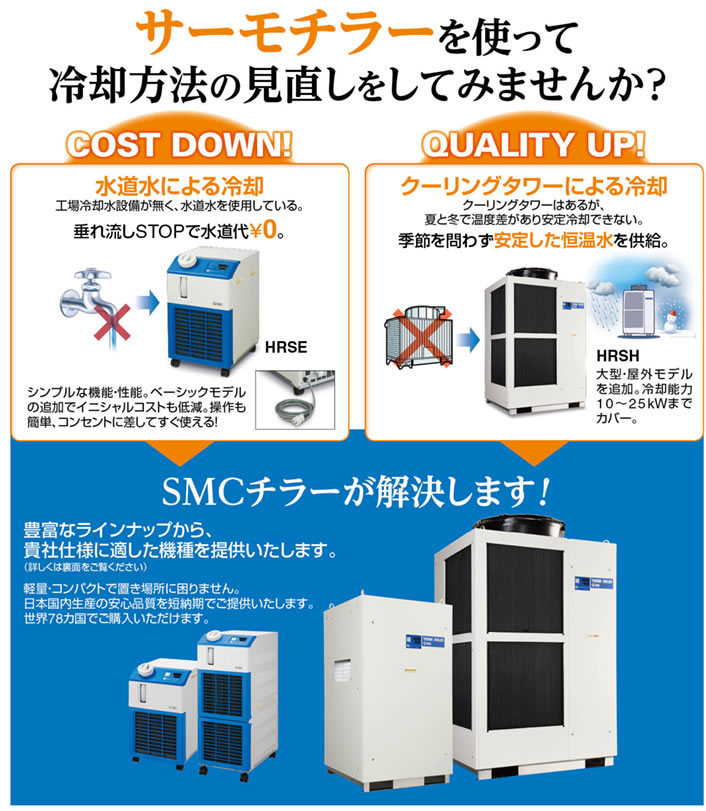 サーモチラーを使って冷卻方法の見直しをしてみませんか? サーモチラーを使って冷卻方法の見直しをしてみませんか?